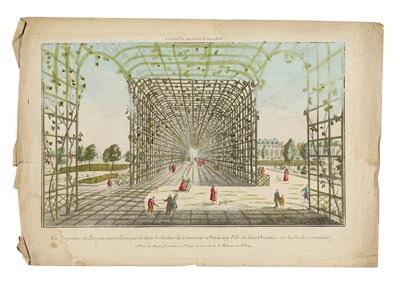 Lot 90 - Optical views – India Ca 1770