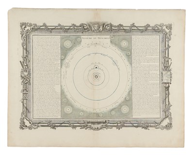 Lot 130 - Celestial Maps - "Système De Déscartes"